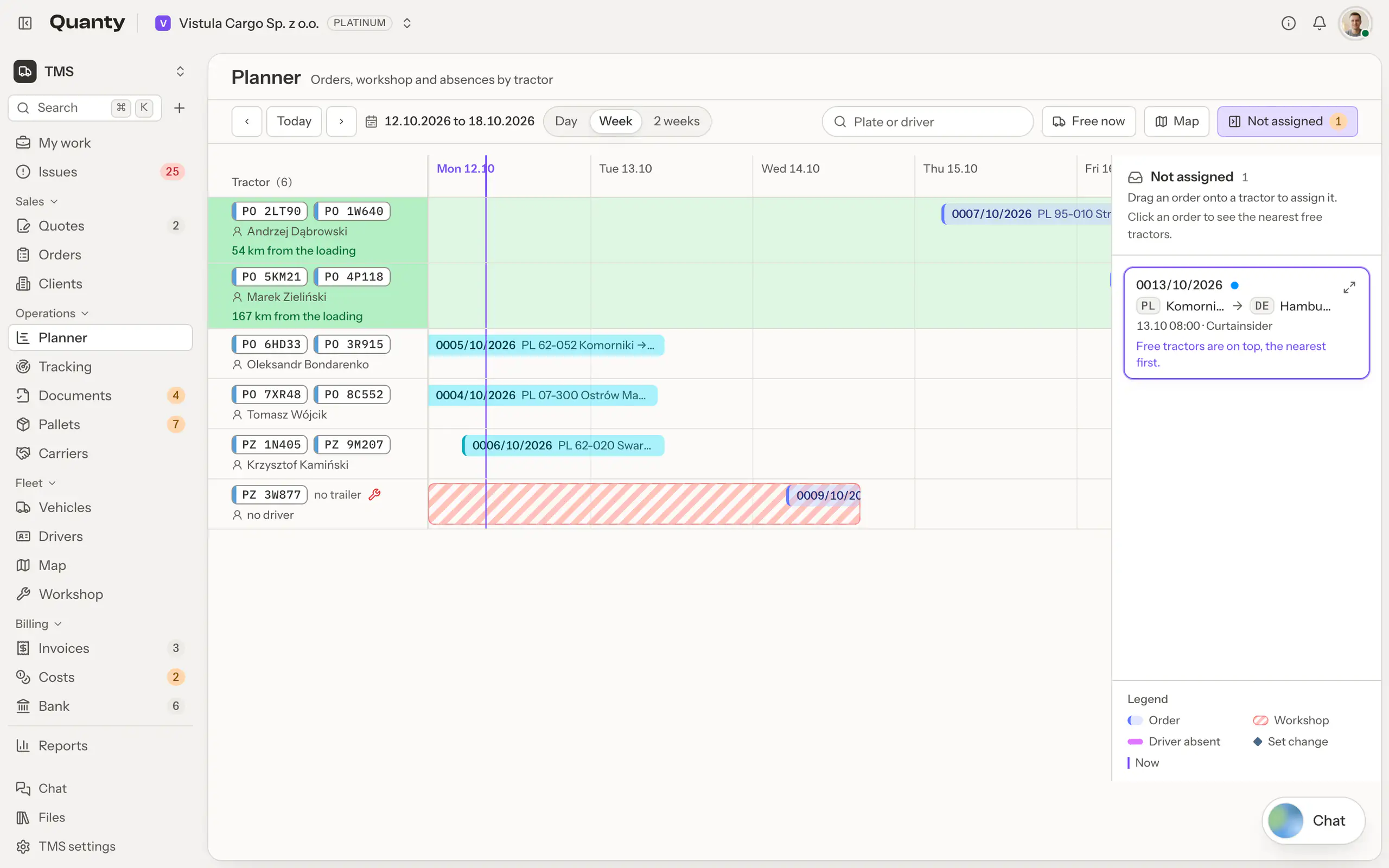 The planner in Quanty TMS: one row per tractor, orders as bars on a timeline